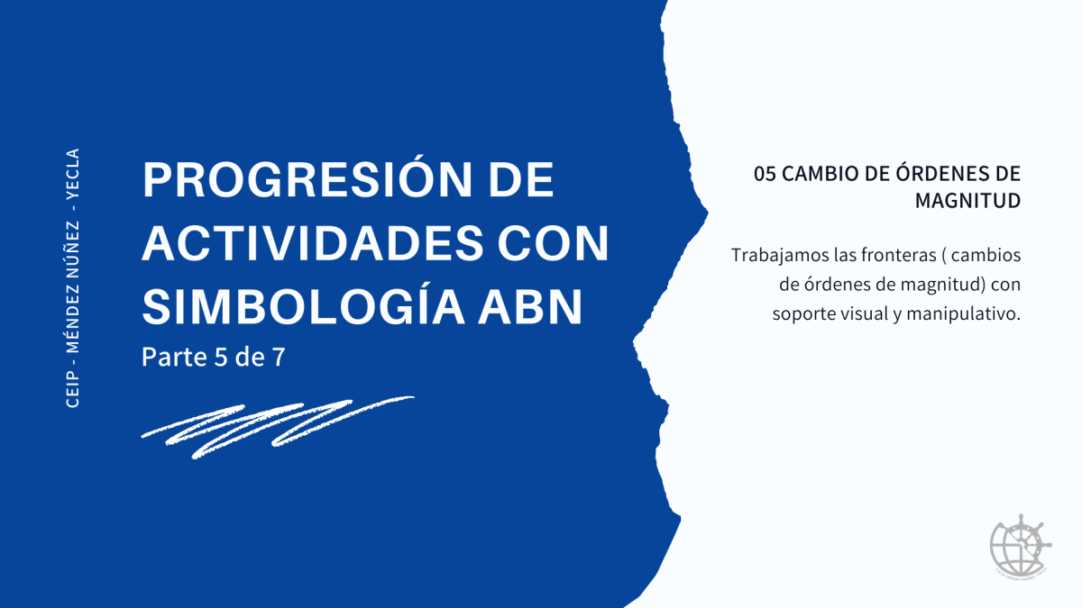 Simbología ABN 05 – Cambio de órdenes de&nbsp;magnitud